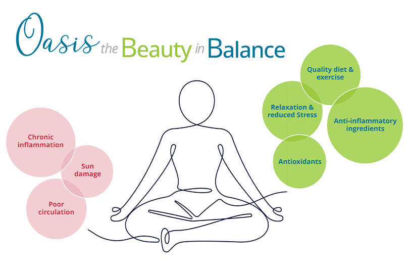 oasis the beauty in balance